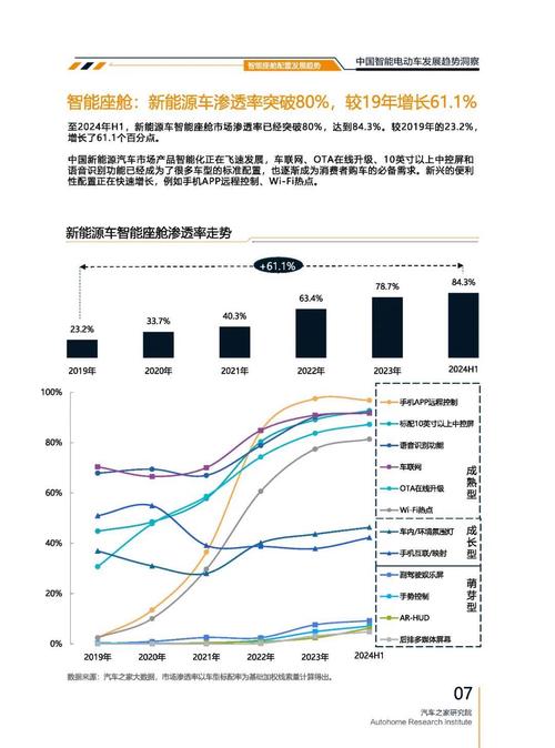 惠州惠阳区财华缘企业管理咨询起亚对未来市场的预测，名爵汽车品牌文化的传播